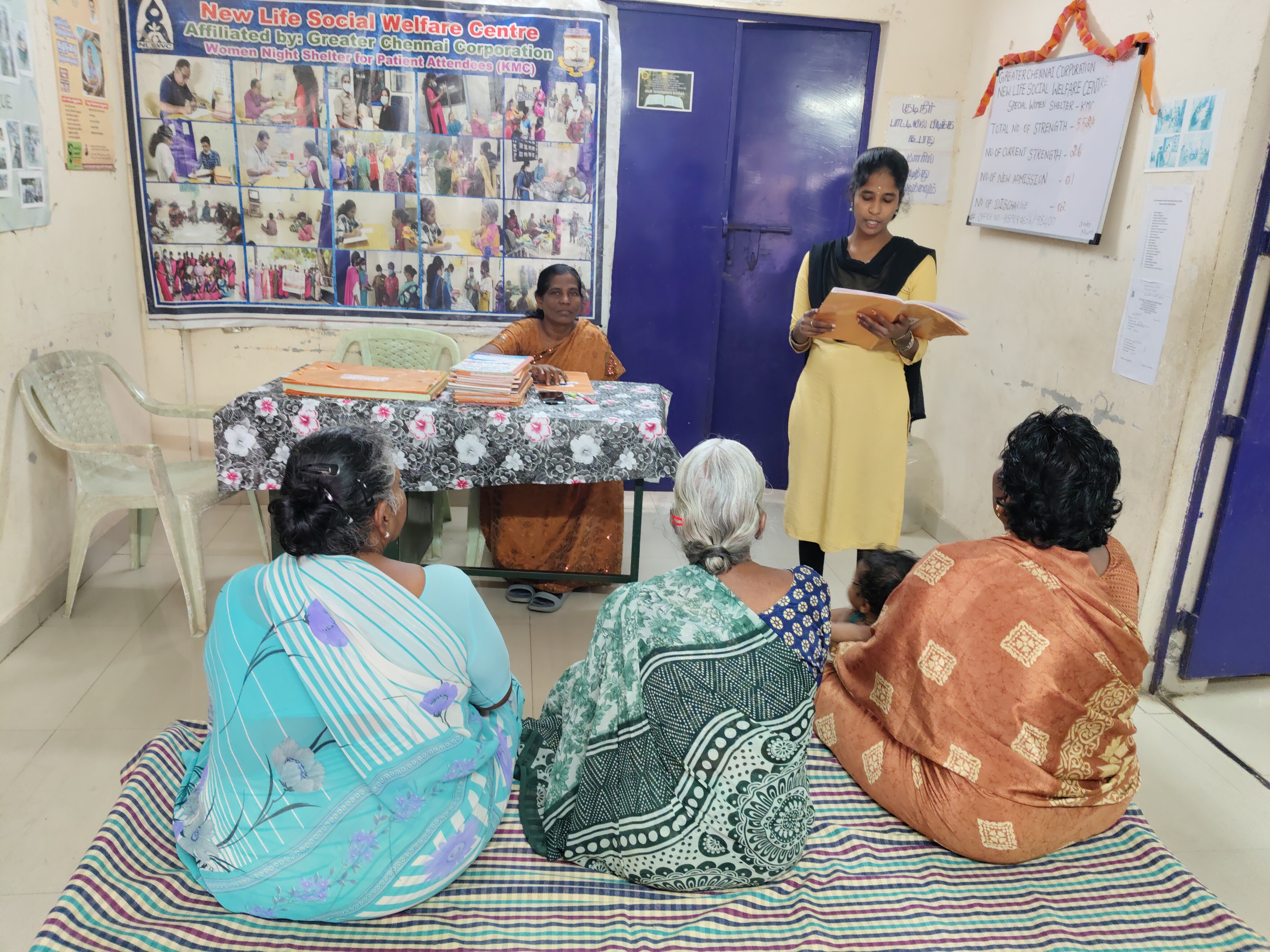 SMC Monitoring Activity