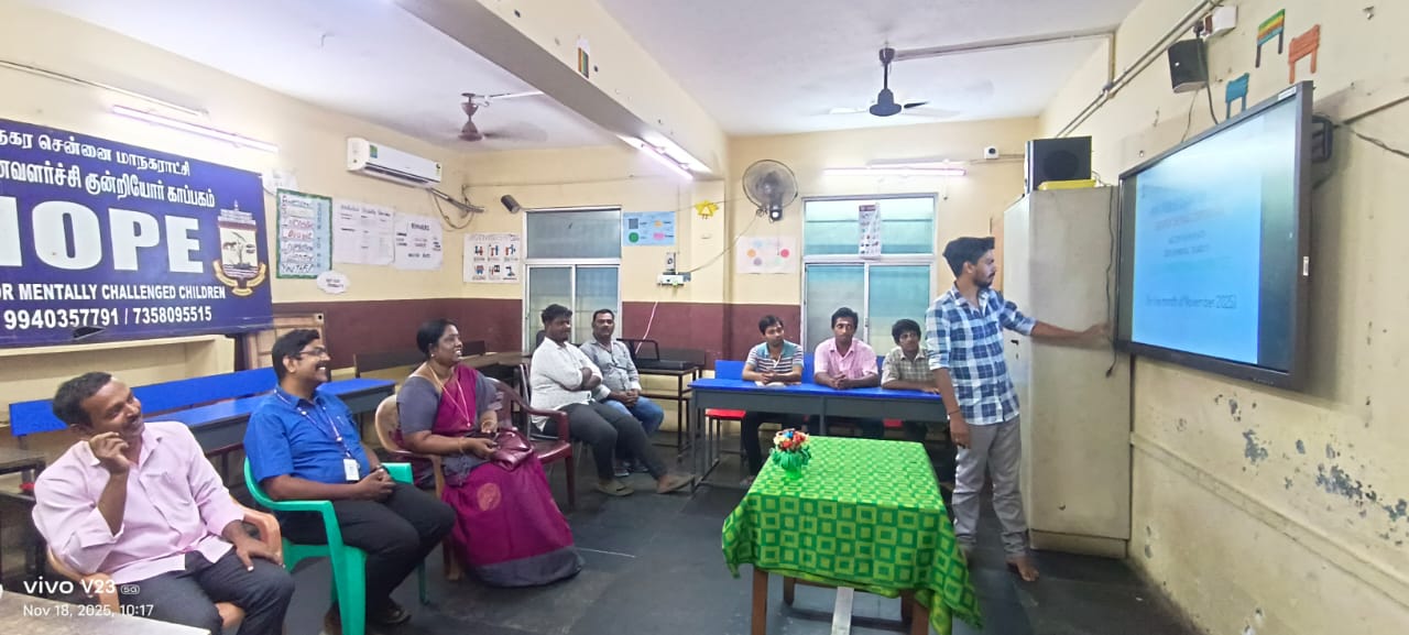 SMC Monitoring Activity